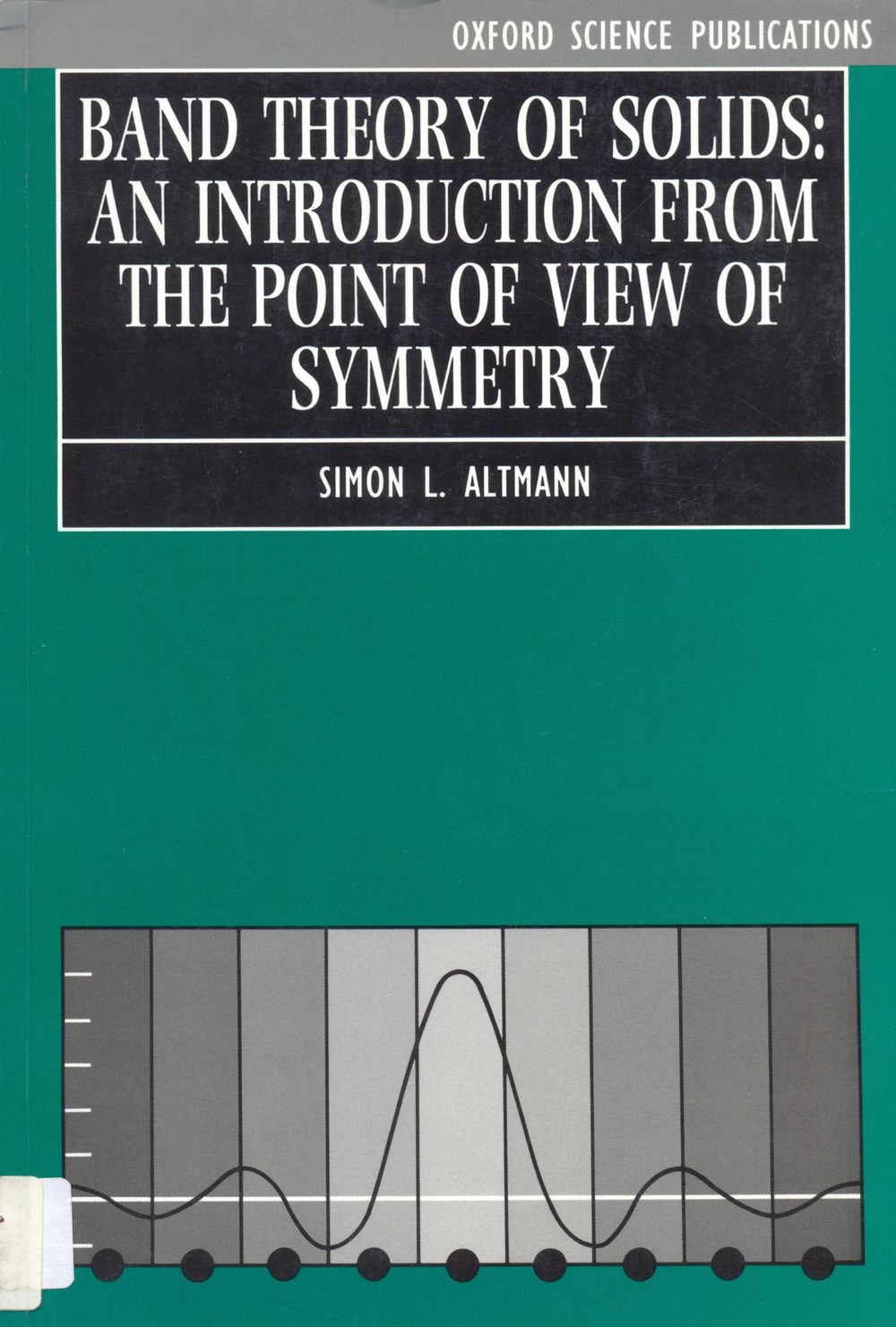 Band theory of solids