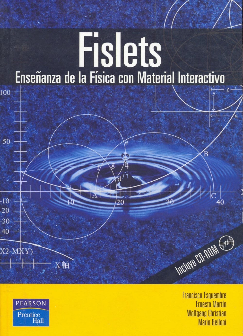 Fislets