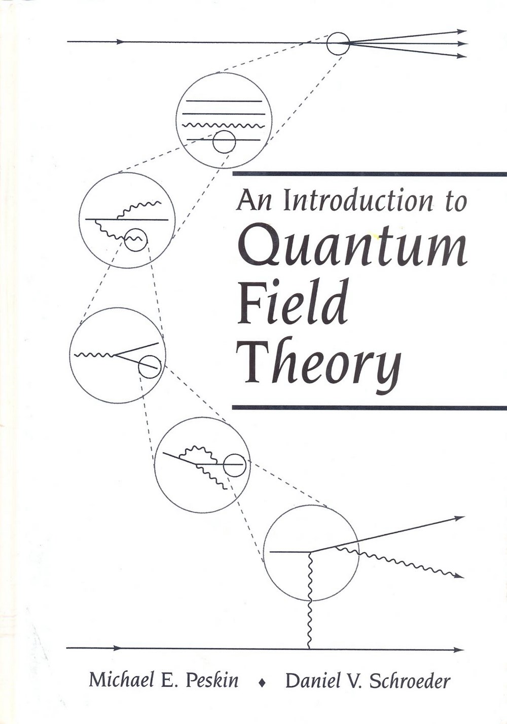 An introduction to quantum field theory