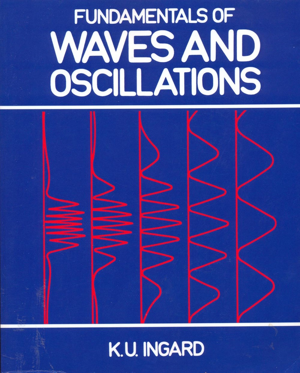 Fundamentals of waves & oscillations