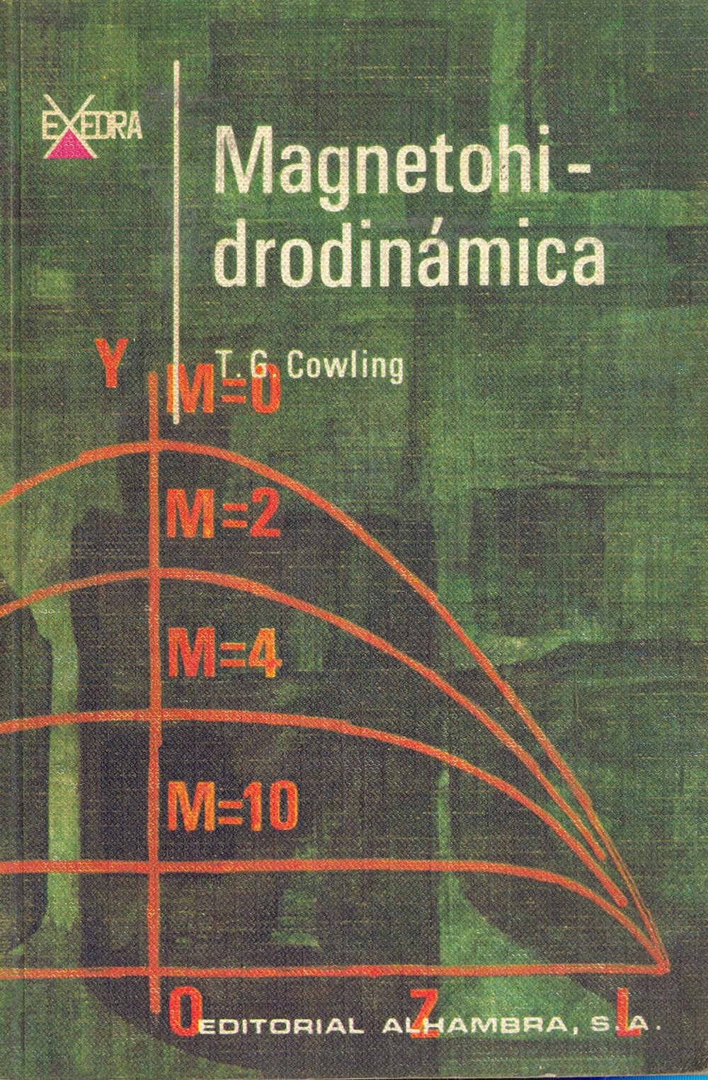 Magnetohidrodínamica